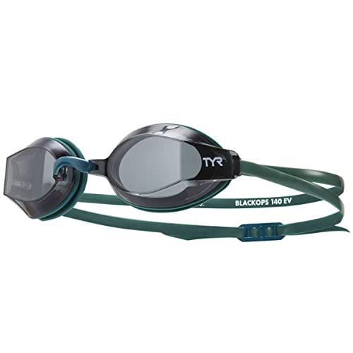 Tyr
